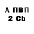 Экстази круглые AVTOM TV